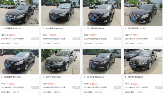 光山縣一般公務(wù)用車處置拍賣會(huì)